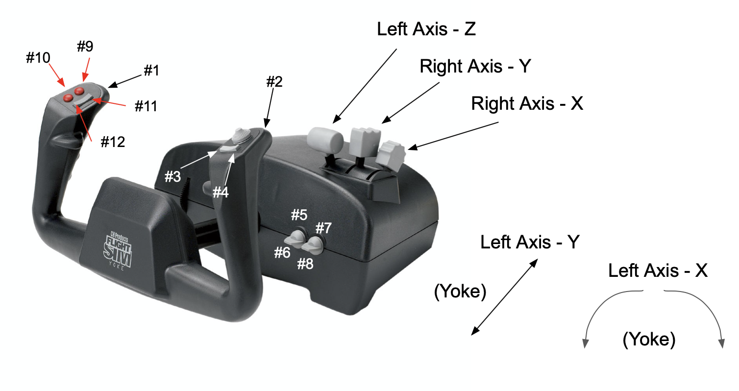 CH Products Flight Sim Yoke PC Gameport 14 Functions with 4-Way Hat Switch 